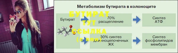 гашиш Куйбышев